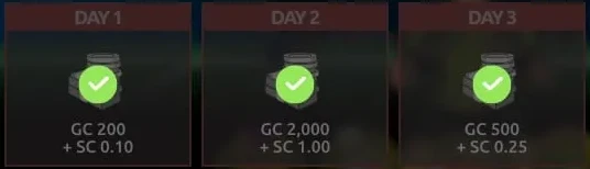 Hello Millions daily bonus showing Day 1 at 200 GC and 0.10 SC, Day 2 at 2,000 GC and 1.00 SC, and Day 3 at 500 GC and 0.25 SC