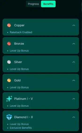 Punt.com VIP benefits panel listing Copper with rakeback, then Bronze, Silver, Gold, Platinum I to V and Diamond I to II with level-up bonuses