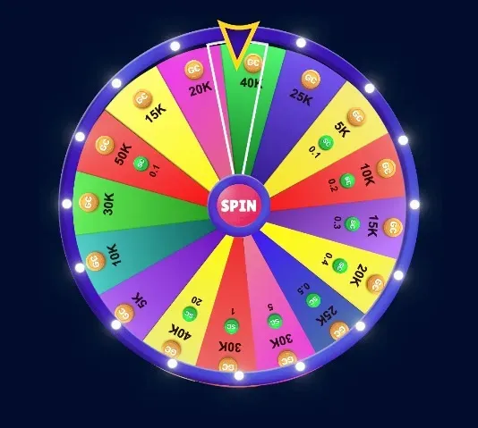 Speed Sweeps Daily Wheel with colored segments showing Gold Coin amounts from 5K to 50K, some with Sweeps Coin amounts, and a Spin button in the center