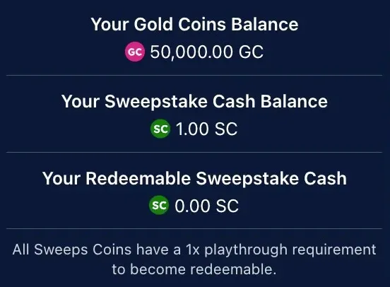 Speed Sweeps balance panel showing 50,000.00 GC, a 1.00 SC balance and 0.00 SC redeemable, with a note that all Sweeps Coins have a 1x playthrough requirement