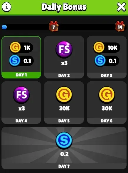 SweepJungle Daily Bonus calendar for days 1 to 7, showing 1K Gold Coins and 0.1 Sweeps Coins on day 1, three free spins on days 2 and 4, 10K Gold Coins and 0.1 Sweeps Coins on day 3, and 0.2 Sweeps Coins on day 7